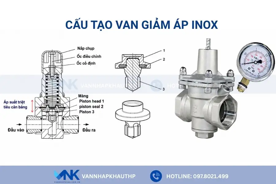 Van giảm áp inox có thiết kế đơn giản